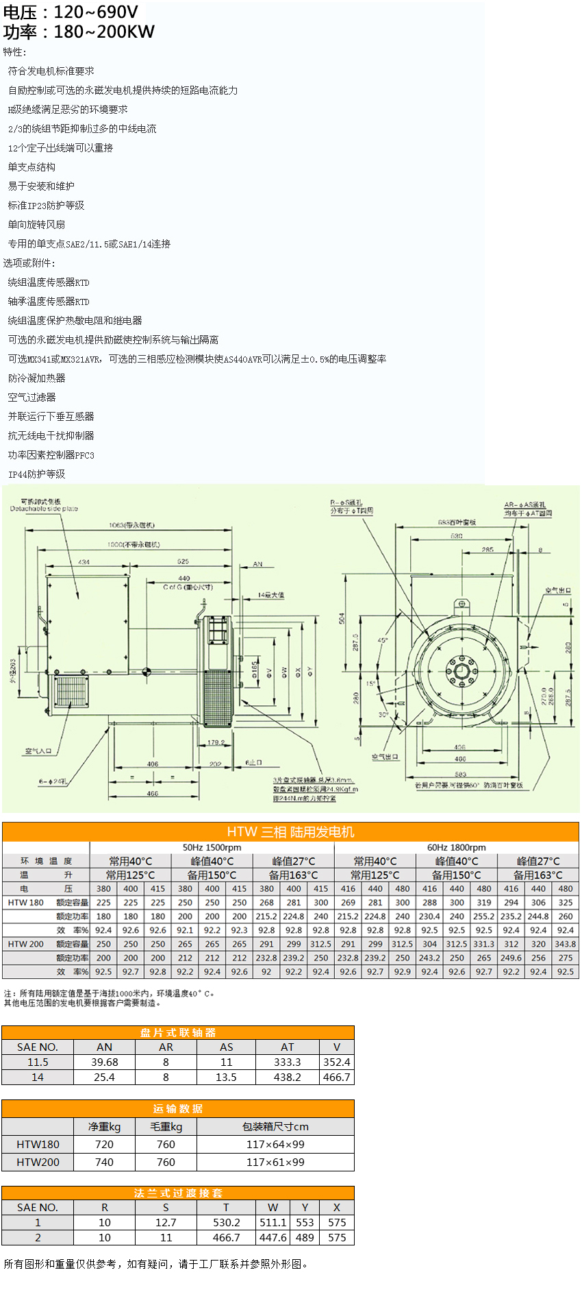 一起草 www.17.com參數.jpg