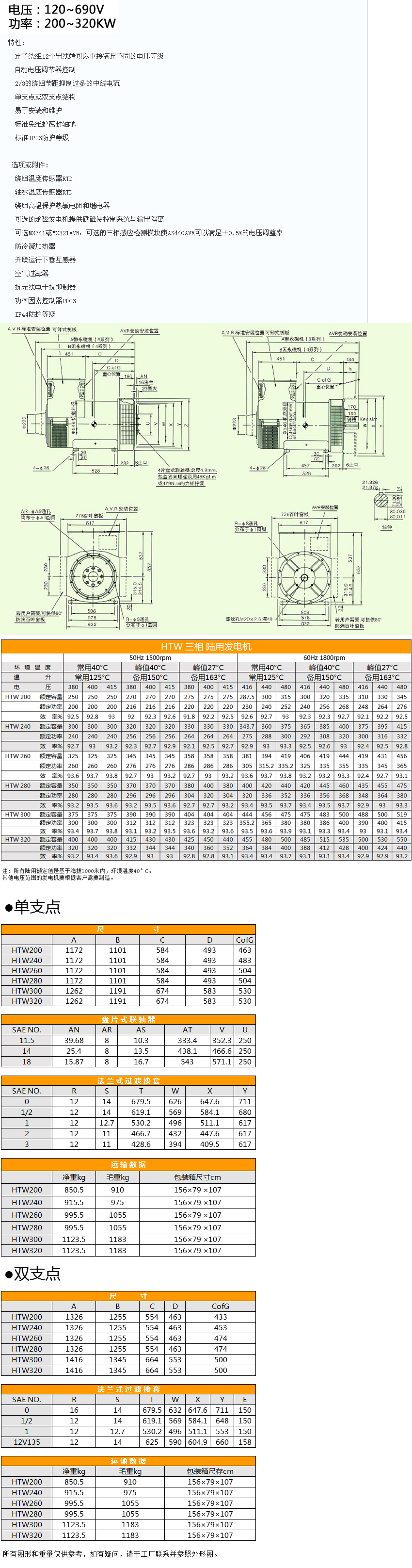 一起草 www.17.com參（cān）數.jpg