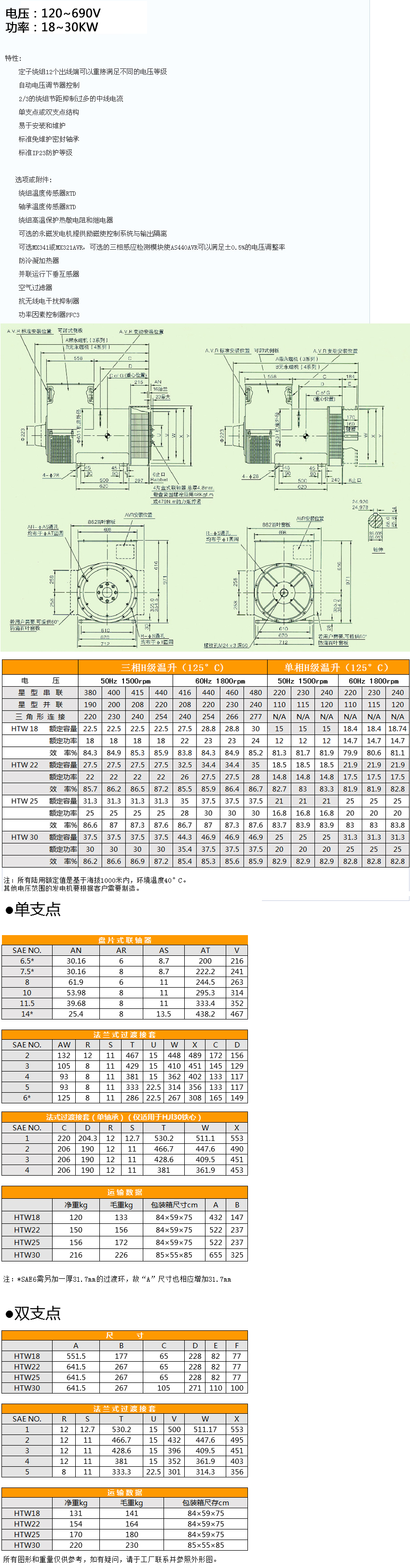 一起草 www.17.com參數（shù）.jpg